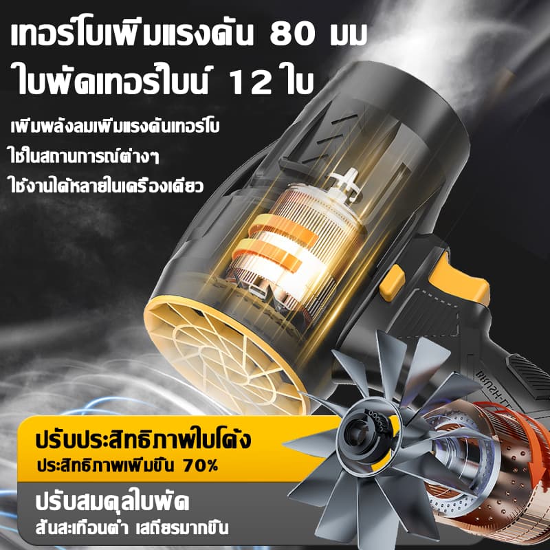 พัดลมเจ็ท พัดลมเทอร์โบเจ็ท 3500W โบลเวอร์ ความเร็วสูง เครื่องเป่าลมไฟฟ้า รุนแรงพัดลม แบบพกพาฝุ่น พัดลม รูปที่ 3