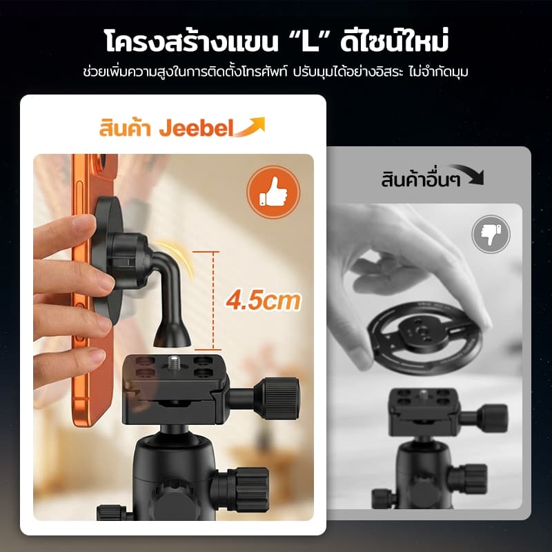 MagSafe ขาตั้งมือถือ Tripod Mount Adapter แม่เหล็กแรงสูง 360° อะแดปเตอร์ขาตั้งกล้อง 1/4” สำหรับ Vlog Live ถ่ายวิดีโอ รูปที่ 5