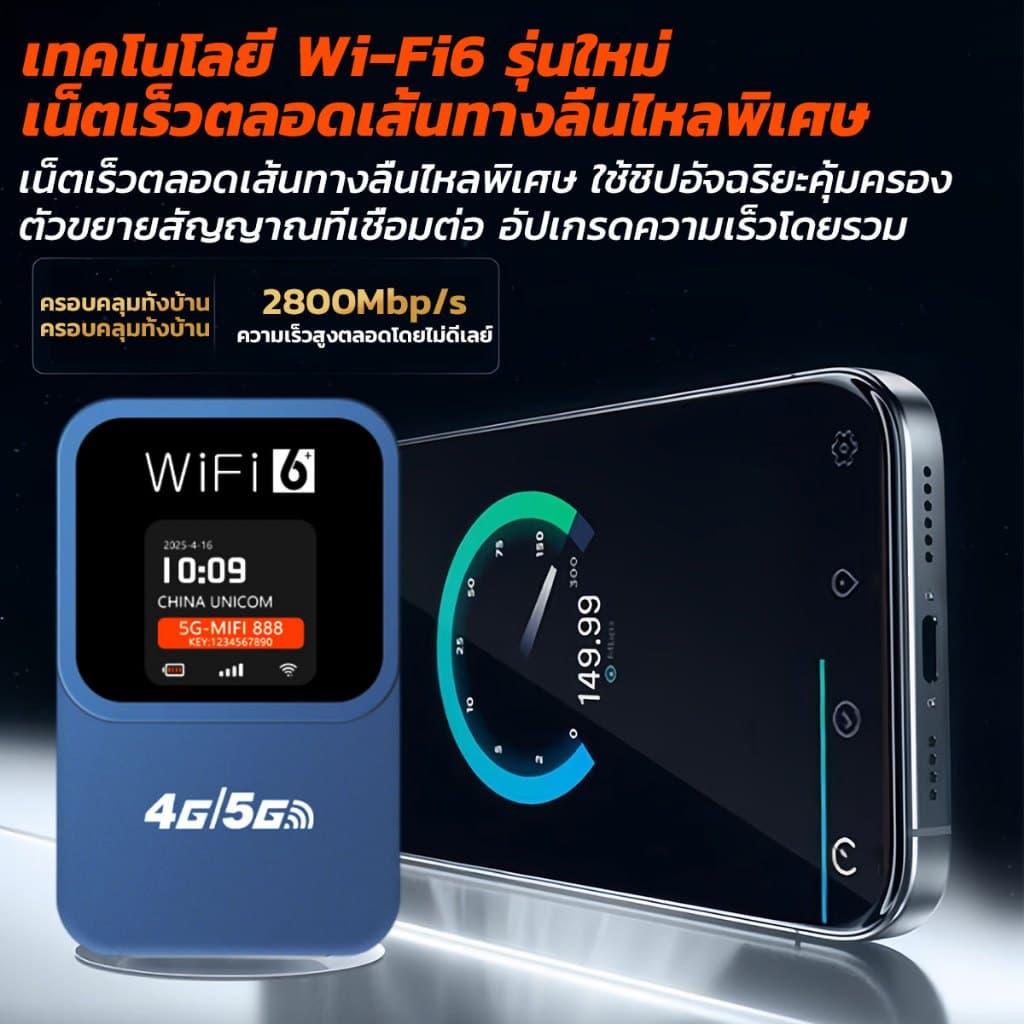 ไวไฟพกพา 2800mbps 4G/5G WIFI พกพาสะดวก รองรับทุกซิม เน็ตความเร็วสูงไม่จำกัด ไวไฟพกพาใส่ซิม โมบายไวไฟ รูปที่ 2