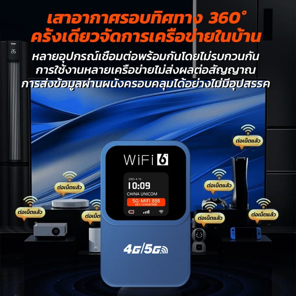 ไวไฟพกพา 2800mbps 4G/5G WIFI พกพาสะดวก รองรับทุกซิม เน็ตความเร็วสูงไม่จำกัด ไวไฟพกพาใส่ซิม โมบายไวไฟ รูปที่ 7