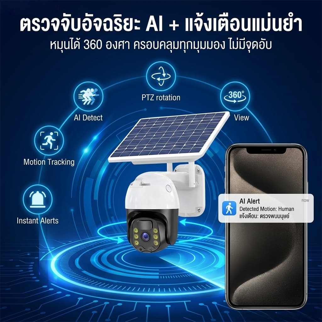 TP-LINK กล้องวงจรปิดพลังงานแสงอาทิตย์ WiFi 4K กันน้ำ กันฝน ตรวจจับมนุษย์ 360° ไม่ต้องเสียค่าไฟ Outdoor CCTV รูปที่ 3