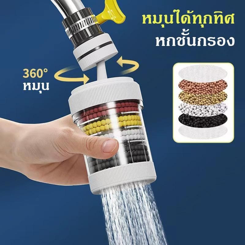 ตัวกรองก๊อกน้ำอเนกประสงค์ สำหรับครัวเรือน เครื่องกรองน้ำประปาใช้กับก๊อกครัว หัวกรองก๊อกน้ำแบบต่อยาว ป้องกั รูปที่ 1