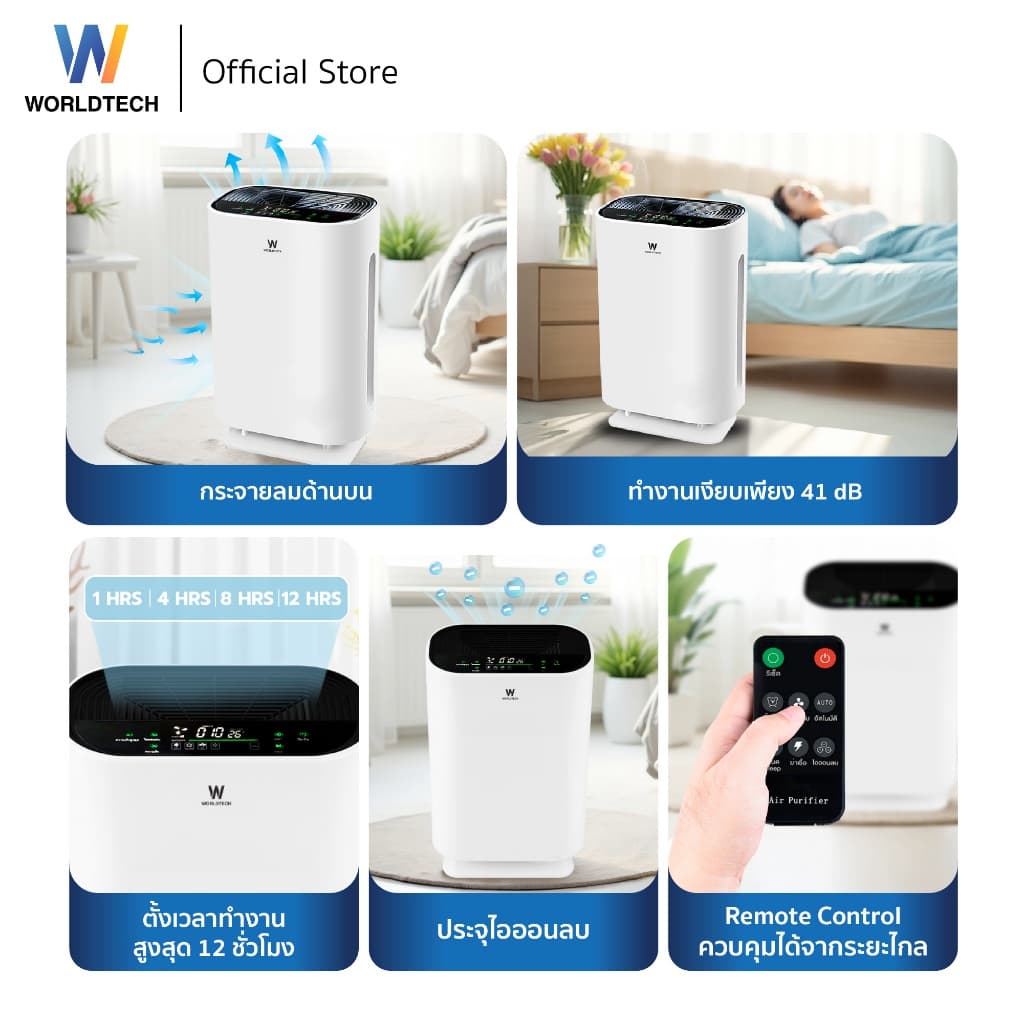 Worldtech เครื่องฟอกอากาศ Air Purifier รุ่น WT-P70 มอก. + รีโมท ประกัน1ปี รูปที่ 5