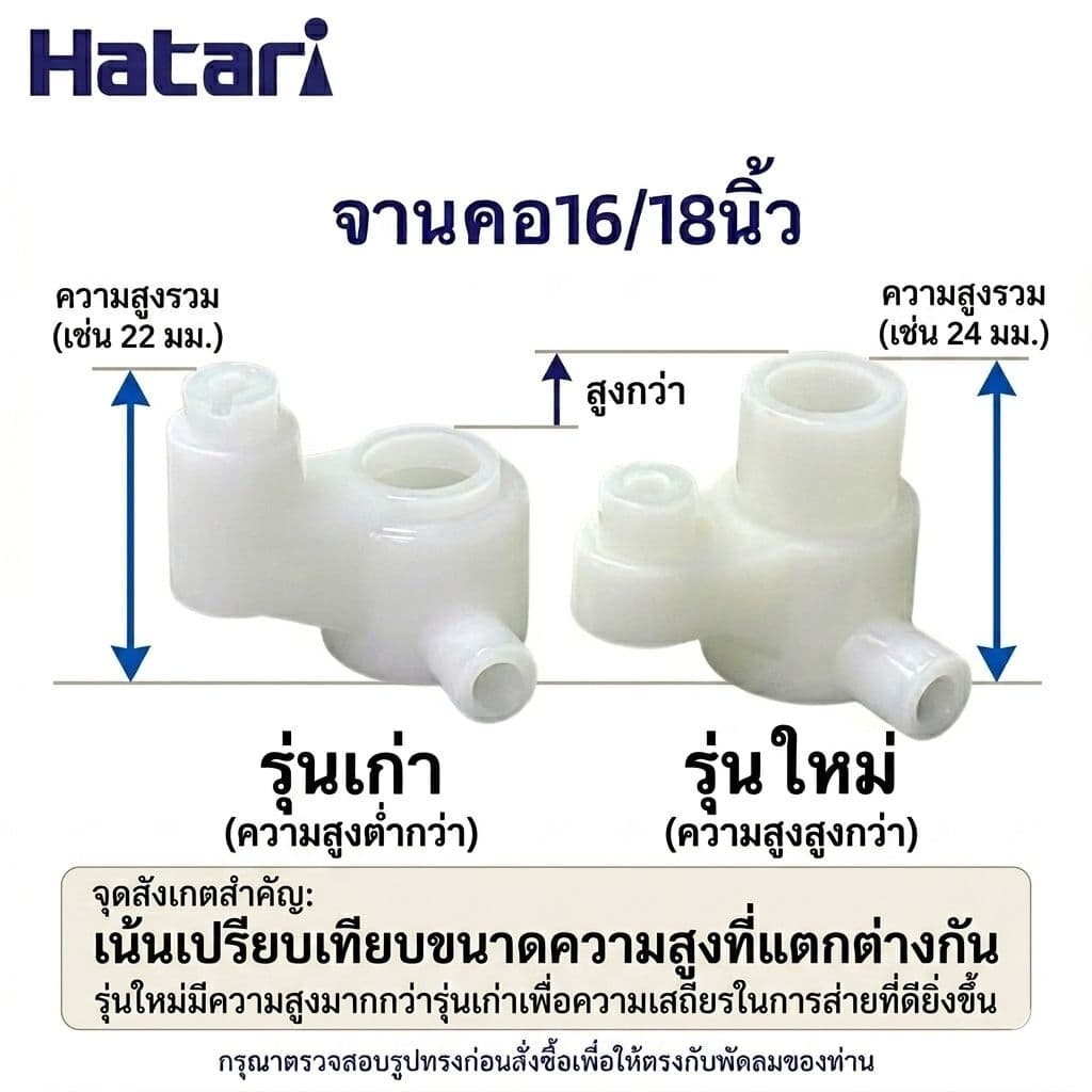 จานส่าย จานคอ ฮาตาริ 16-18 นิ้ว อะไหล่พัดลม Hatari แก้พัดลมไม่ส่าย รูปที่ 2