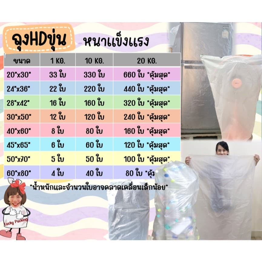 ถูกมากกก โรงงานถุงขายเอง‼ขายส่ง!! ถุงพลาสติก ถุงขนาดใหญ่ คลุมของกันน้ำกันฝุ่น สีใส สีขุ่น PE HD ราคาส่ง รูปที่ 7
