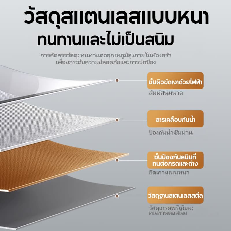 ชั้นวางจานสแตนเลส ชั้นวางเครื่องปรุง 2/3ชั้น ชั้นวางของในครัว ที่วางแก้วน้ำ มีที่วางเขียงและที่วางมีด รูปที่ 8