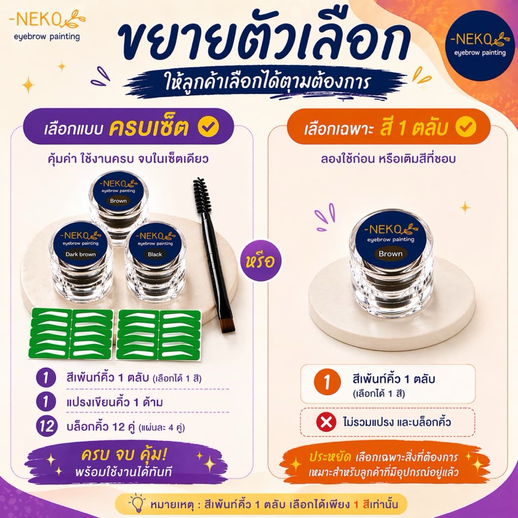 สีเพ้นท์คิ้วเฮนน่าneko ของแถมเยอะที่สุด Henna tattoo eyebrow ติดผิวติดตลอดทั้งวัน รูปที่ 3