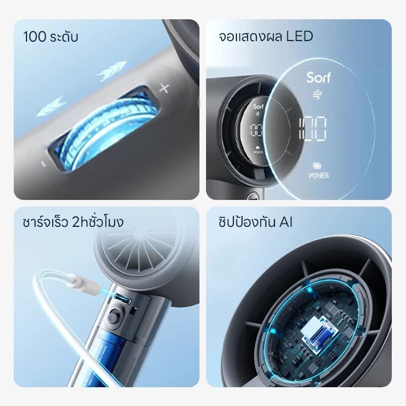 Sorf A18Pro Handheld Fan พัดลมมือถือ ปรับระดับได้ 100 ระดับ พัดลมพกพา ไม่มีใบมีด ชาร์จใหม่ได้ ใช้งานได้ 19.5 ชม รูปที่ 5