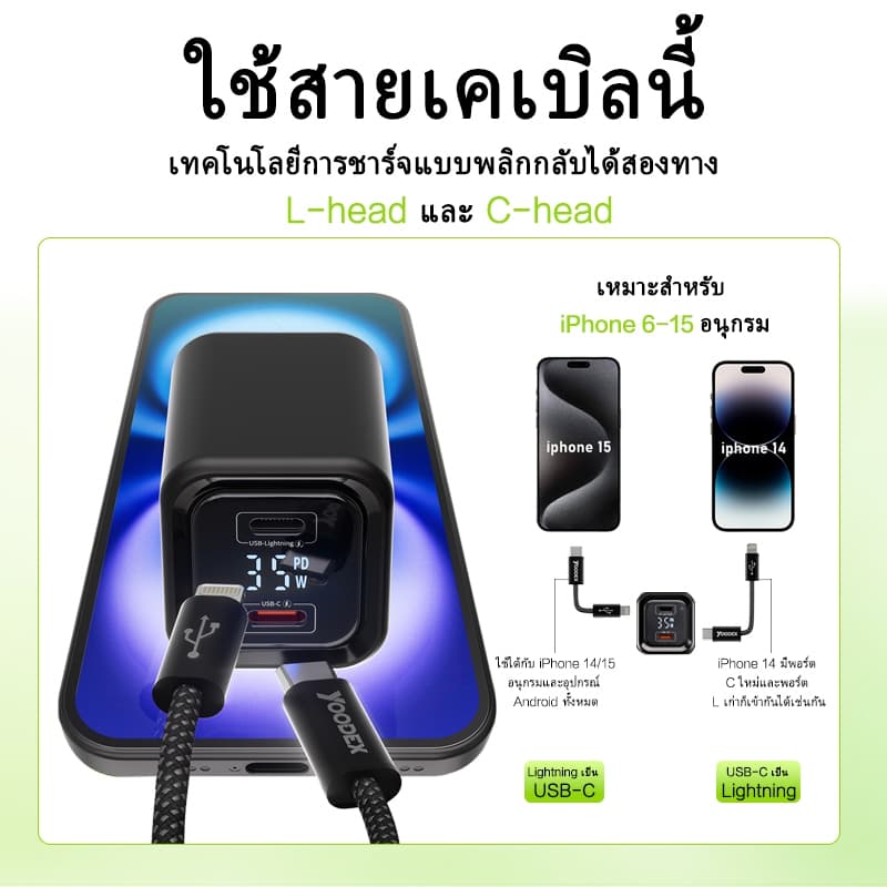 YOODEX Q37 เครื่องชาร์จเร็วแบบพอร์ตคู่ 35W L + C เครื่องชาร์จโทรศัพท์มือถือสำหรับโทรศัพท์ Ap&le และ And&oid รูปที่ 4