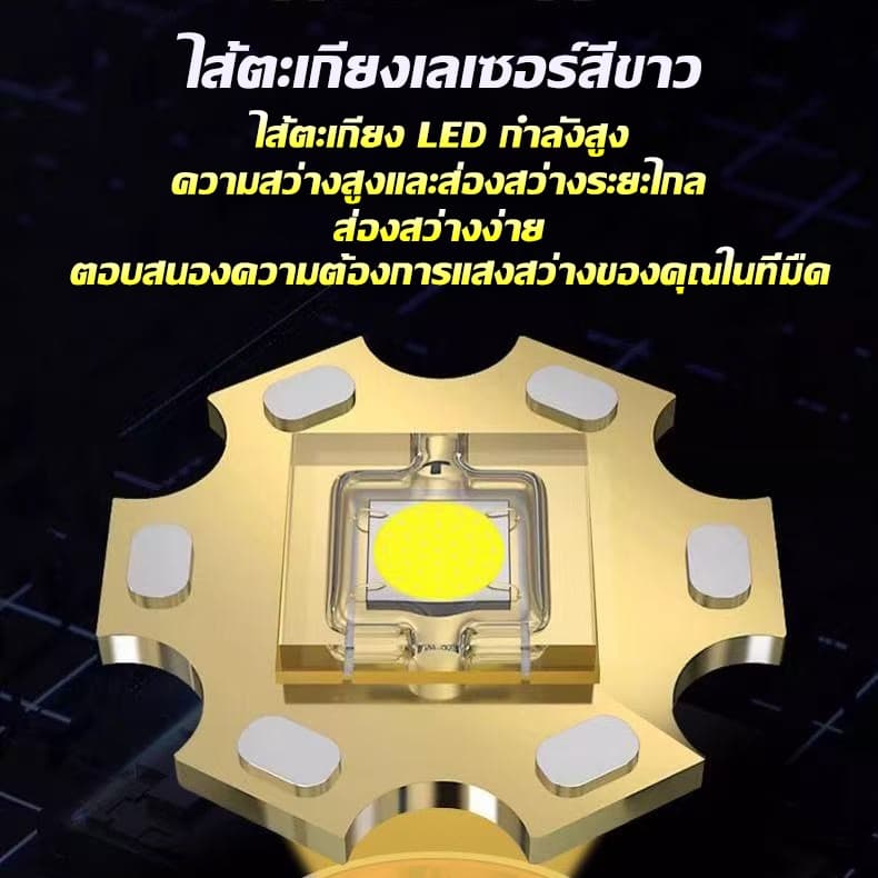 ไฟฉายคาดหัวแบตอึด48-72ชม ไฟฉายเดินป่า ส่องสว่างทางไกล ทนทานกันน้ำ จอแสดงผลอัจฉริยะ ใช้งานได้หลากหลาย ส่องไกล รูปที่ 9