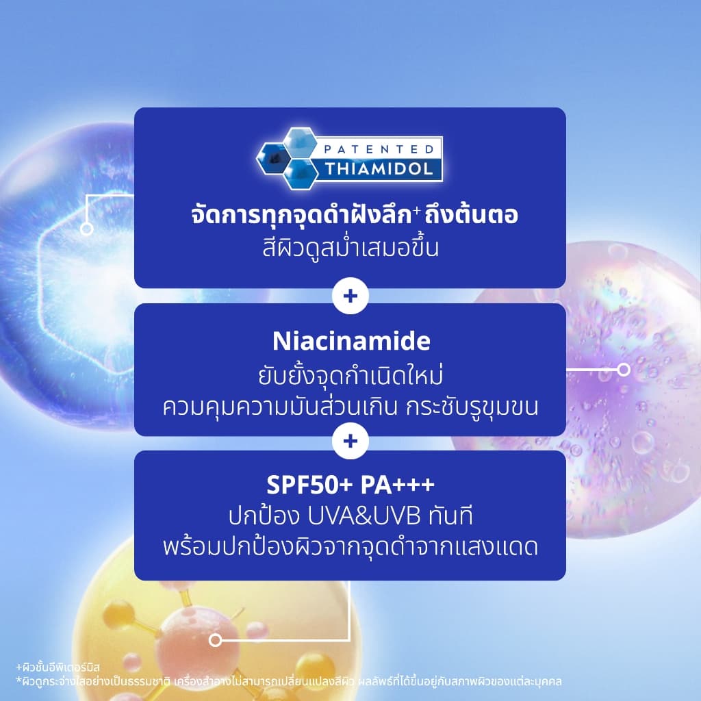 นีเวีย ลูมินัส630 สกิน โกลว์ อินสแตนท์ โกลว์ เดลี่ ฟลูอิด เอสพีเอฟ50+ 40 มล. NIVEA รูปที่ 6