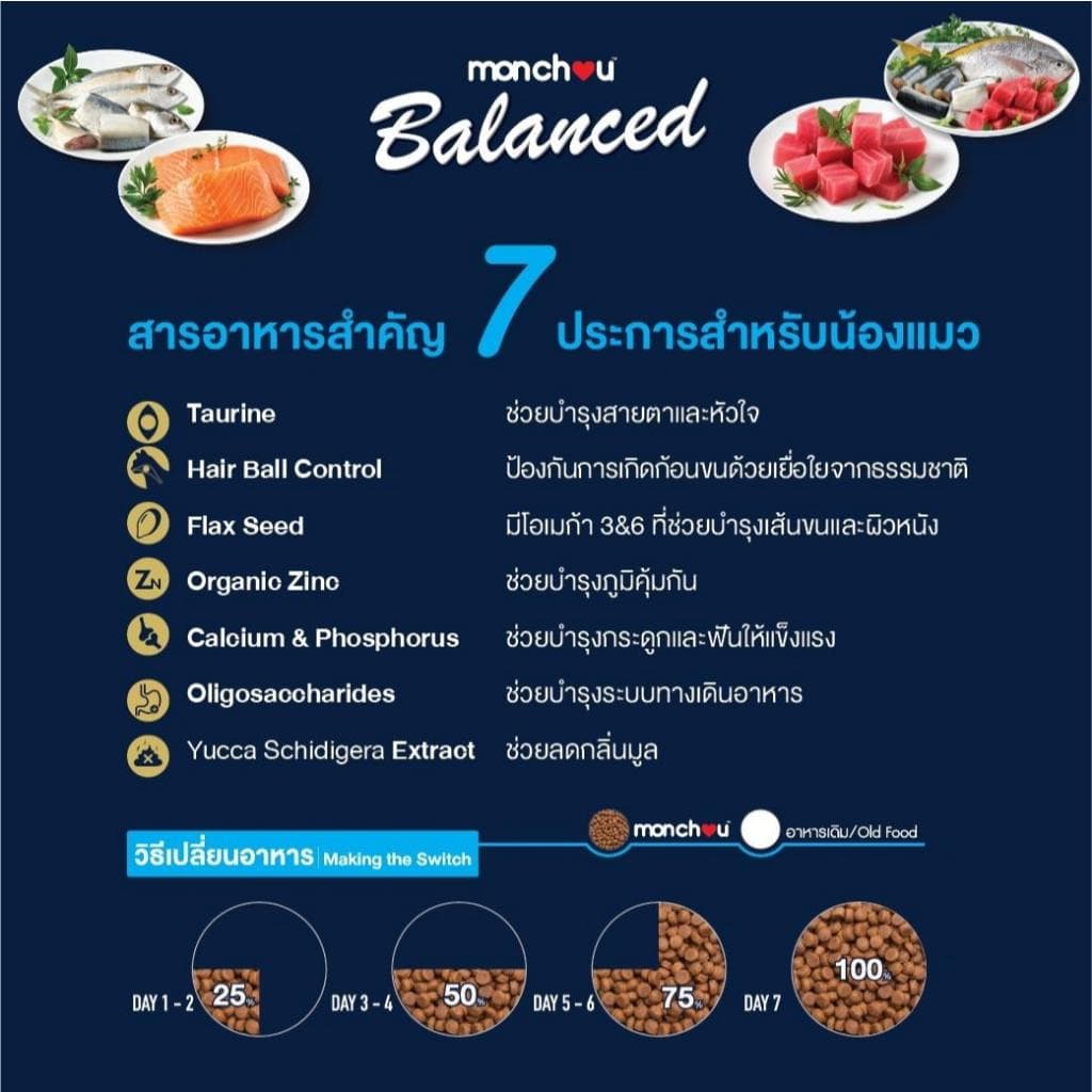 monchou มองชู อาหารแมวแบบเม็ดสำหรับ "ลูกแมว / Kitten" สูตร Balanced 6.8 กิโลกรัม รูปที่ 2