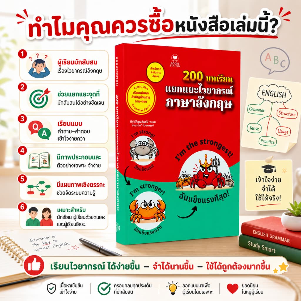 หนังสือเล่มนี้ 200 บทเรียน แยกแยะไวยากรณ์ภาษาอังกฤษ เรียนภาษาอังกฤษเก่ง และเข้าใจไวยากรณ์อย่างมั่นคง Keebooks รูปที่ 7