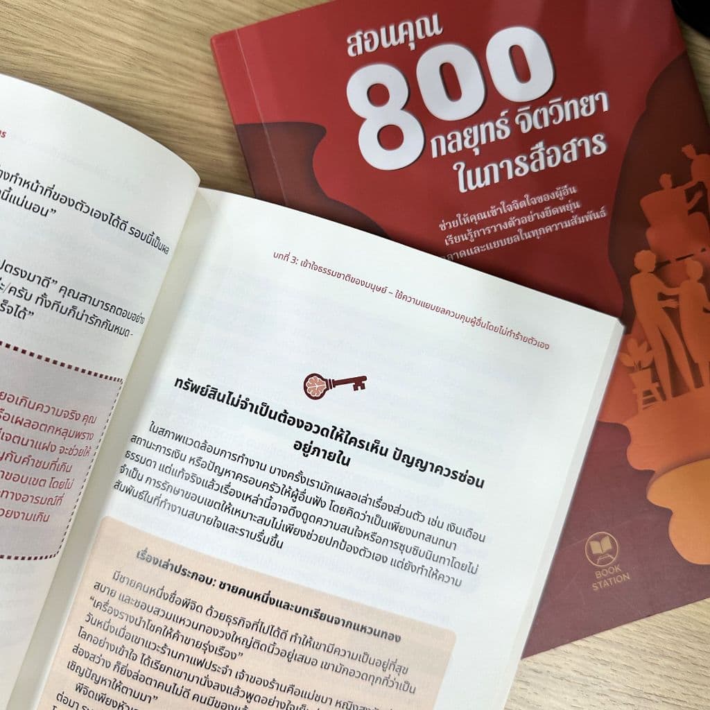 หนังสือ สอนคุณ 800 วิธีในการเข้าสังคมอย่างชาญฉลาด KeeBooks สื่อสารอย่างชาญฉลาด พัฒนาทักษะการสื่อสารและการวางตัวในชีวิต รูปที่ 6