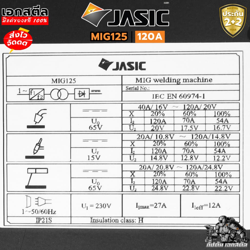 JASIC ตู้เชื่อม MIG125 แถมลวดมิก 1Kg. 230V เครื่องเชื่อม MIG เจสิค ประกัน2+2 รูปที่ 9
