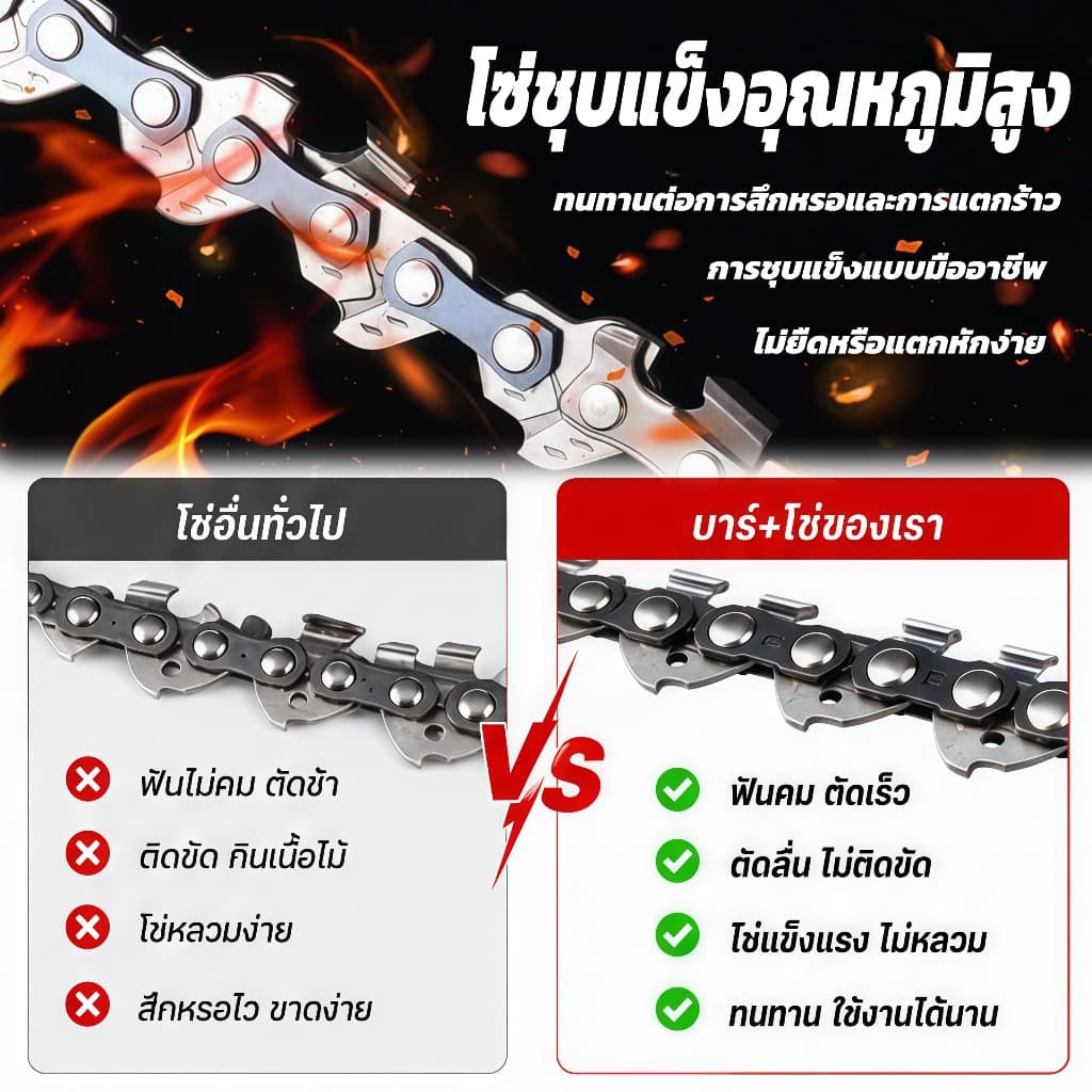 บาร์+โซ่เลื่อยยนต์ 6นิ้ว/8นิ้ว/12นิ้ว/20นิ้ว ครบชุด เหมาะสำหรับเลื่อยโซ่ยนต์ เลื่อยไฟฟ้า โซ่คม ทนทาน รูปที่ 2