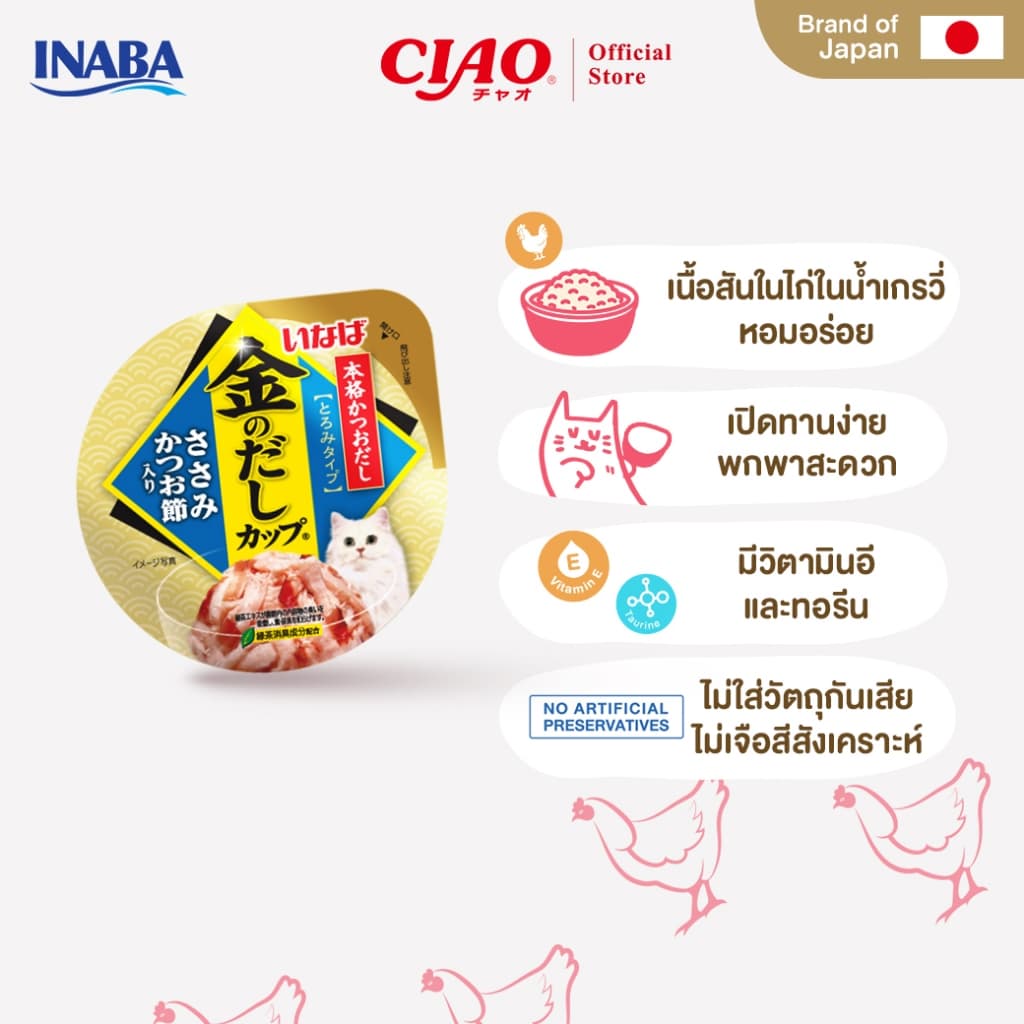 CIAO อาหารเเมวชนิดเปียก เนื้อสันในไก่ในซุปเกรวี่ เเบบถ้วย 70 กรัม/ถ้วย - IMC-145/IMC-146,IMC-147 รูปที่ 3