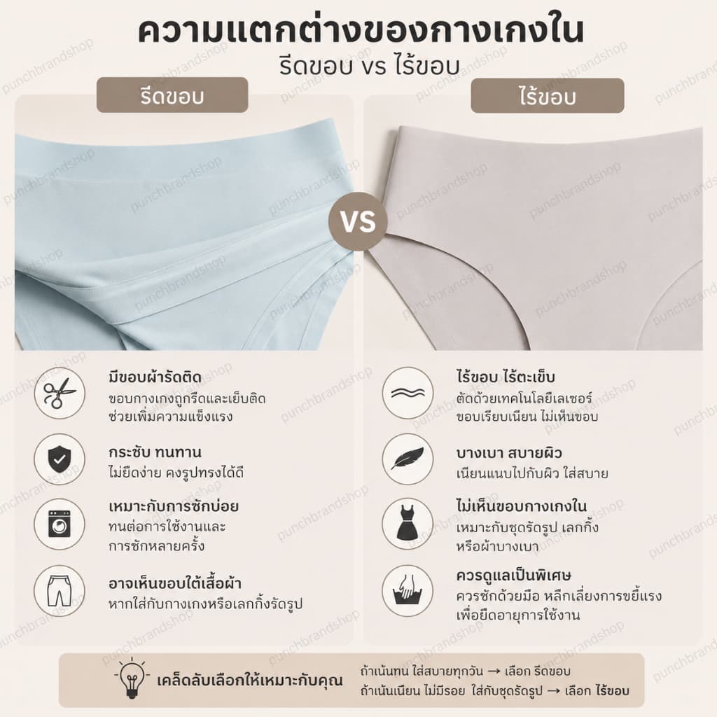 **รวมแบบ กางเกงชั้นใน * ไร้ขอบ / รีดขอบ * SABINA ไร้ตะเข็บ seamless fit ไร้ขอบ เอวต่ำ - กลาง nuz25017 nuz25022 nuz24036 รูปที่ 7