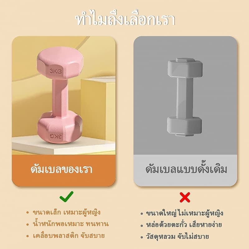 ดัมเบลผู้หญิง 1-2-3KG คู่ อุปกรณ์ออกกำลังกาย ดัมเบลหุ้มยาง สำหรับเด็กและมือใหม่ ใช้ฟิตเนสที่บ้าน รูปที่ 3