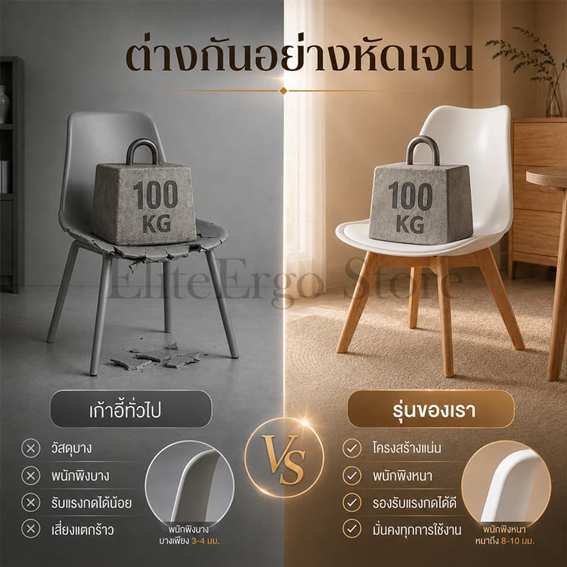 <ส่วนลดร้านใหม่>ESเก้าอี้ทานอาหาร เก้าอี้สำนักงาน พนักพิงเรียบง่าย ขาไม้เนื้อแข็ง หนา รับน้ำหนักได้ 300กก. รูปที่ 3