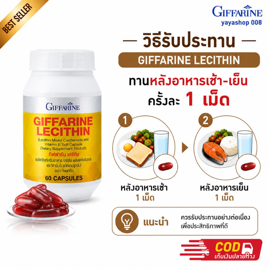 เลซิติน กิฟฟารีน Lecithin Giffarine วิตามินดูแลตับ อาหารเสริมดูแลตับ ไขมันพอกตับ รูปที่ 4