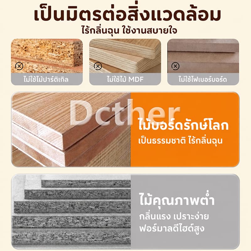 Dcther ตู้รองเท้า พร้อมแผ่นเจาะรู ฝาพลิกด้านบน DIY จัดเก็บได้ตามใจ ดีไซน์สวย ใช้พื้นที่น้อย แต่จุของได้เยอะมาก รูปที่ 8