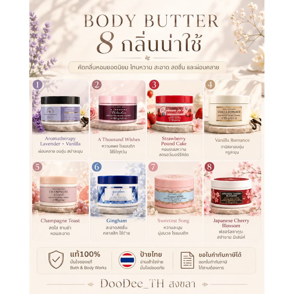 Bath & Body Works Body Butter 185g แท้100% ป้ายไทย บอดี้บัตเตอร์ เนื้อเข้มข้น หอมติดผิว บำรุงผิวนุ่มชุ่มชื้น รูปที่ 1