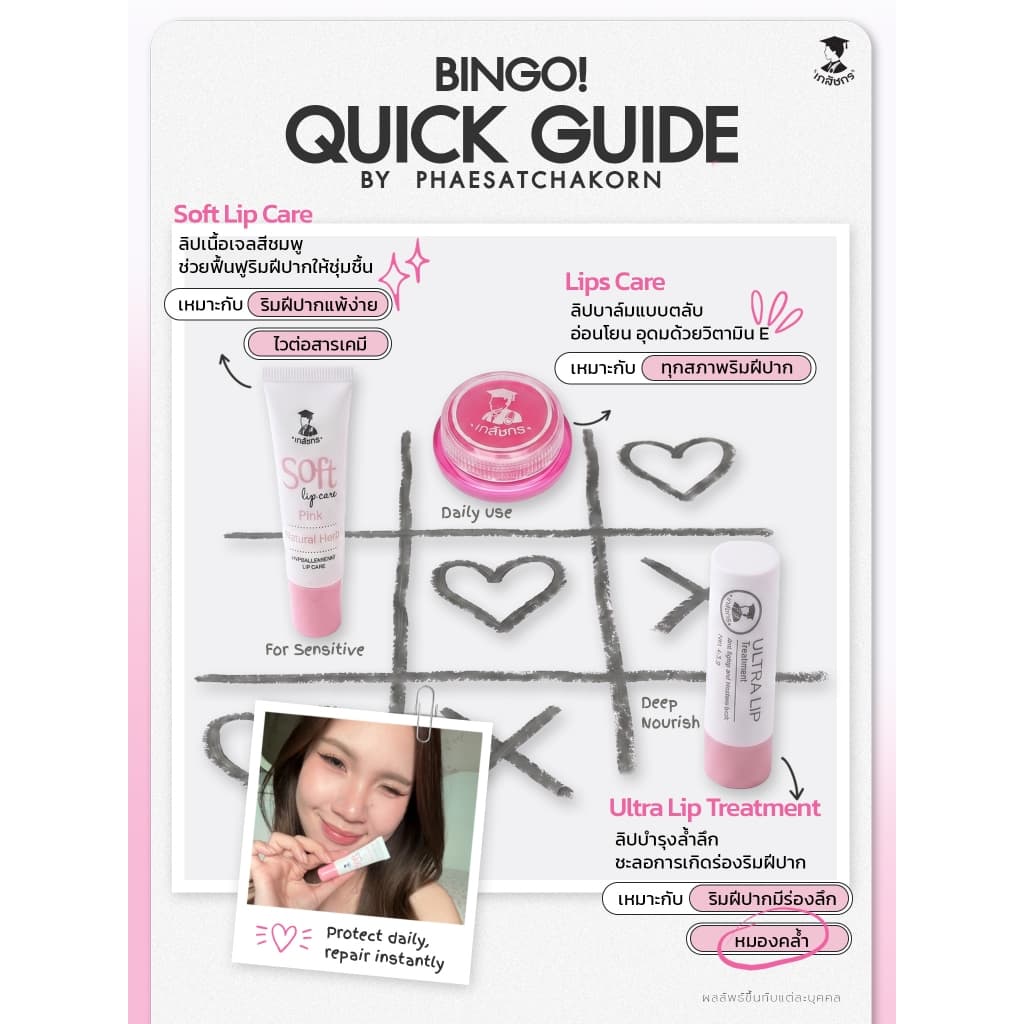Lips Care ลิปเภสัช ลิปเภสัชกร ชมพู lip เภสัช รูปที่ 3