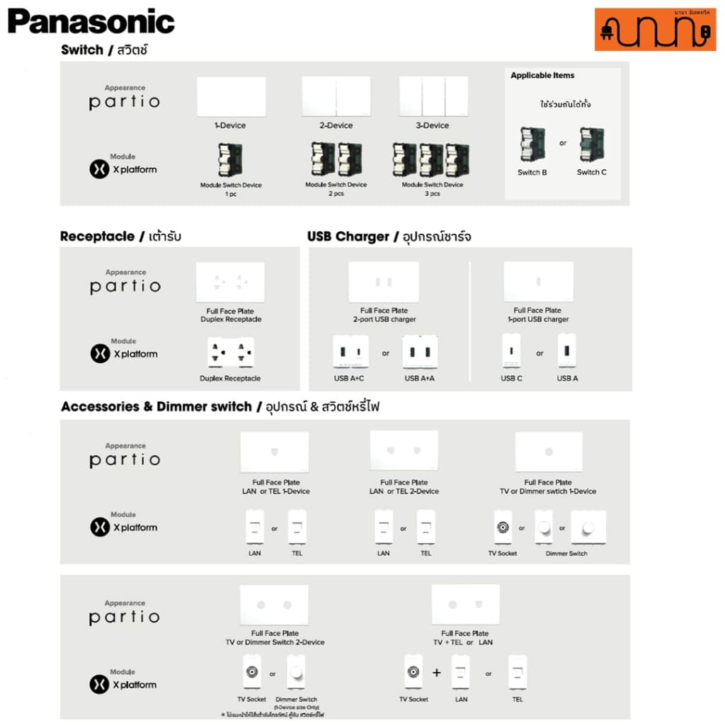 ฝา Panasonic Partio สำหรับอุปกรณ์ X platform WXG สีขาว /เทาซีรีนHX /ดำB /เทาH ,WXG7115 รูปที่ 3