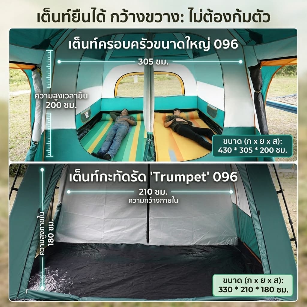 Magic Pocket เต็นท์ครอบครัว ขนาดใหญ่ 2ห้องนอน2โถง จุ 8-12คน กันฝน กันแมลง รูปที่ 5