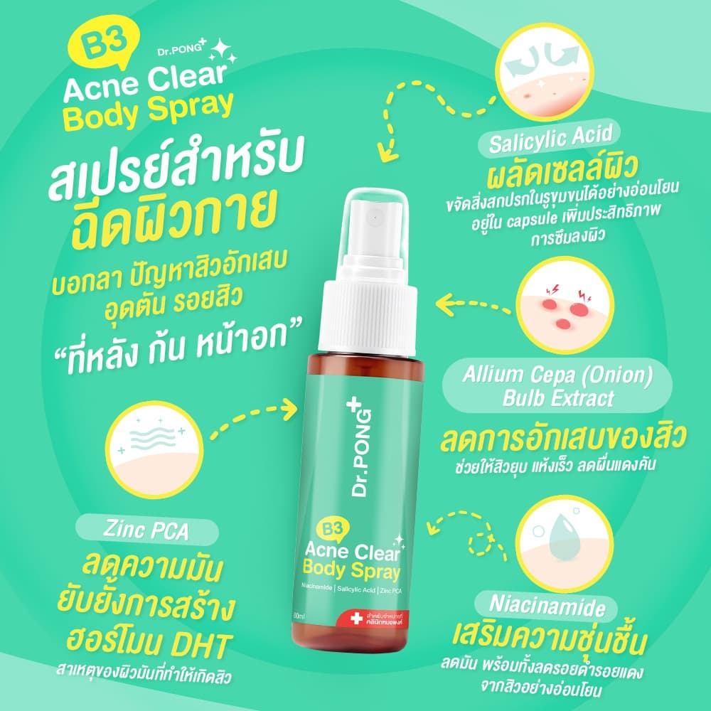 Dr.PONG B3 Acne Clear Body Spray สเปรย์ฉีดที่หลัง และลำตัว Niacinamide - BHA - ZincPCA รูปที่ 8