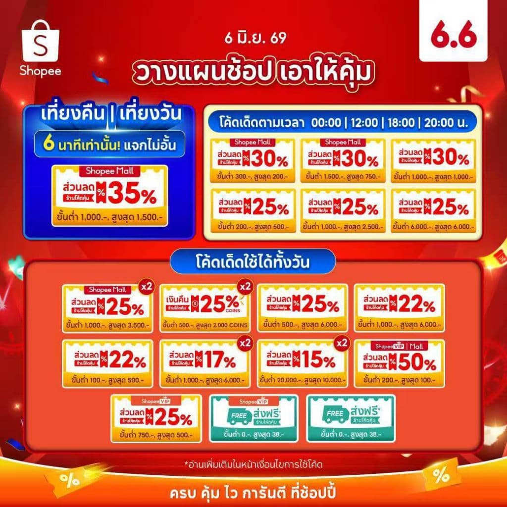 ลูกโป่งตั้งโต๊ะ ช่อลูกโป่ง ลายน่ารัก ขนาด 100-150 cm พร้อมฐานตั้ง วันเกิด รูปที่ 3