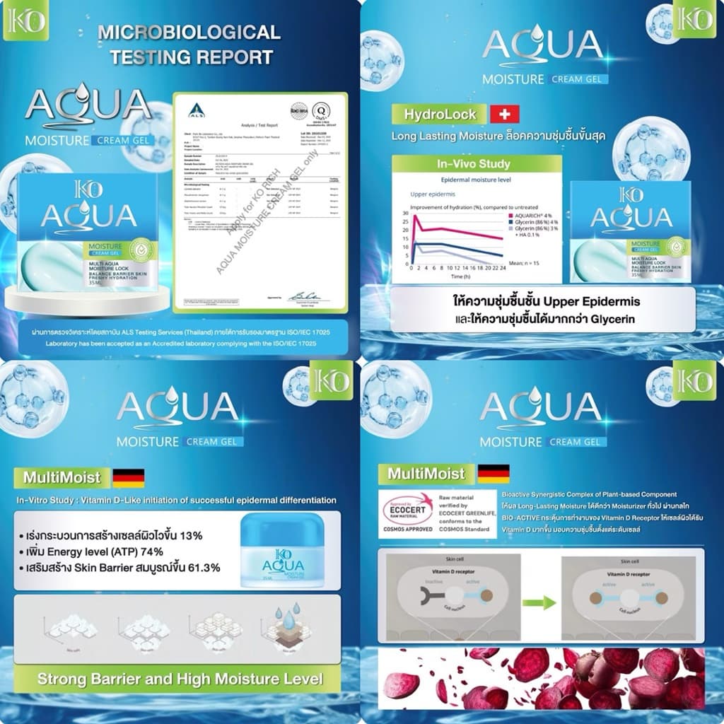 อควา มอยส์ กระปุกฟ้า เคโอริช Aqua Moisture Cream Gel รูปที่ 5