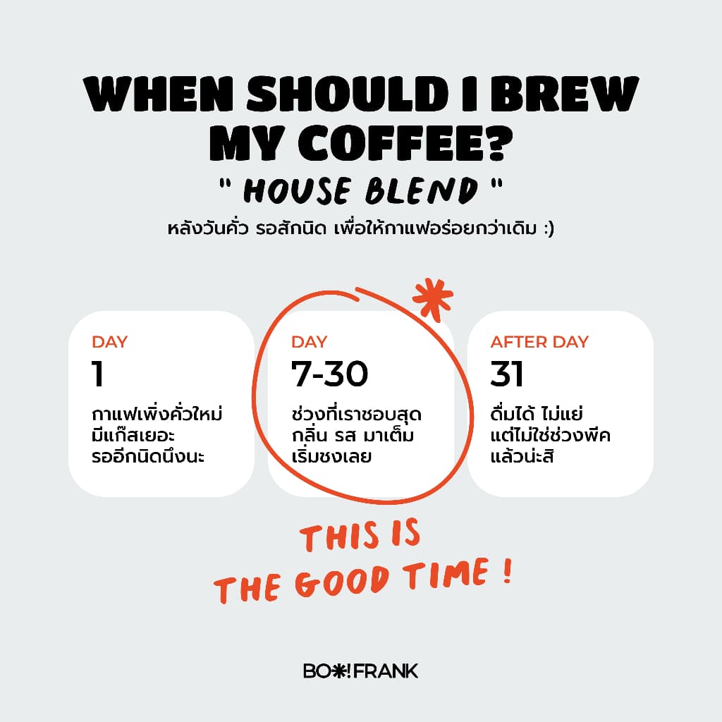 BOO! FRANK | Vanilla Villa - Colombia,Thailand,Brazil | Medium Roast | เมล็ดกาแฟคั่ว 200g รูปที่ 4