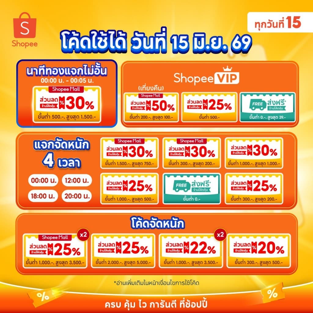 LEOMAX ยางกันชน ยางกันกระแทก รถยนต์ รุ่น DG , SG สำหรับติดตัวรถยนต์โดยเฉพาะ ไม่ทำให้พื้นผิวเสียหาย รูปที่ 2