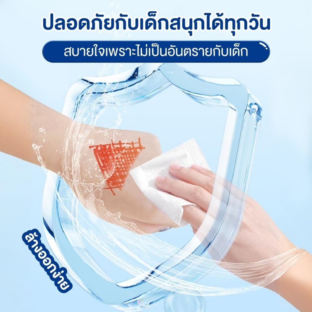 ปากกาอะคริลิค เครื่องหมาย กันน้ำ ติดทน 24/36/48/60/80/120สี สามารถเขียนบนแก้ว พลาสติก หรือโลหะได้ รูปที่ 4