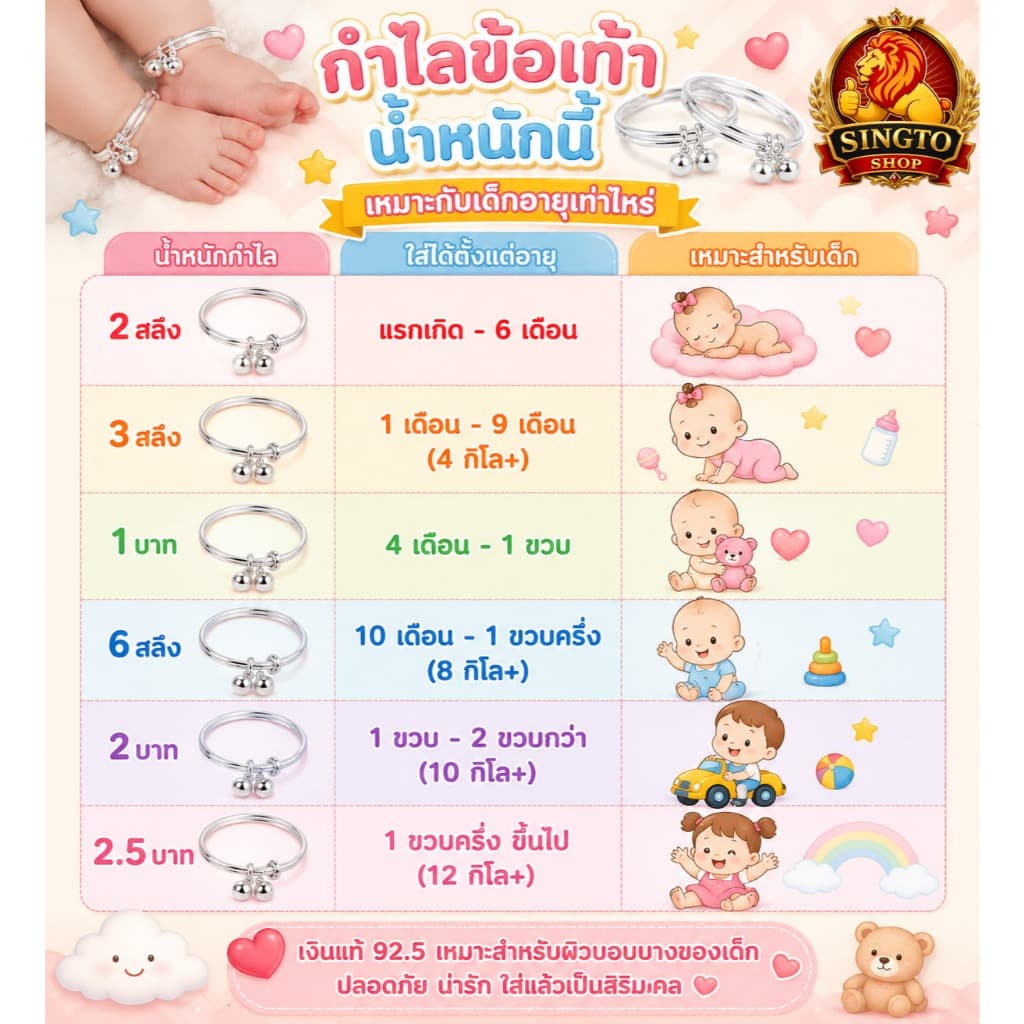 กำไลข้อเท้าเด็กเงินแท้ กำไลเท้าเด็ก มีใบรับประกัน กำไลเท้าเงิน กำไลข้อเท้าเงิน รูปที่ 7