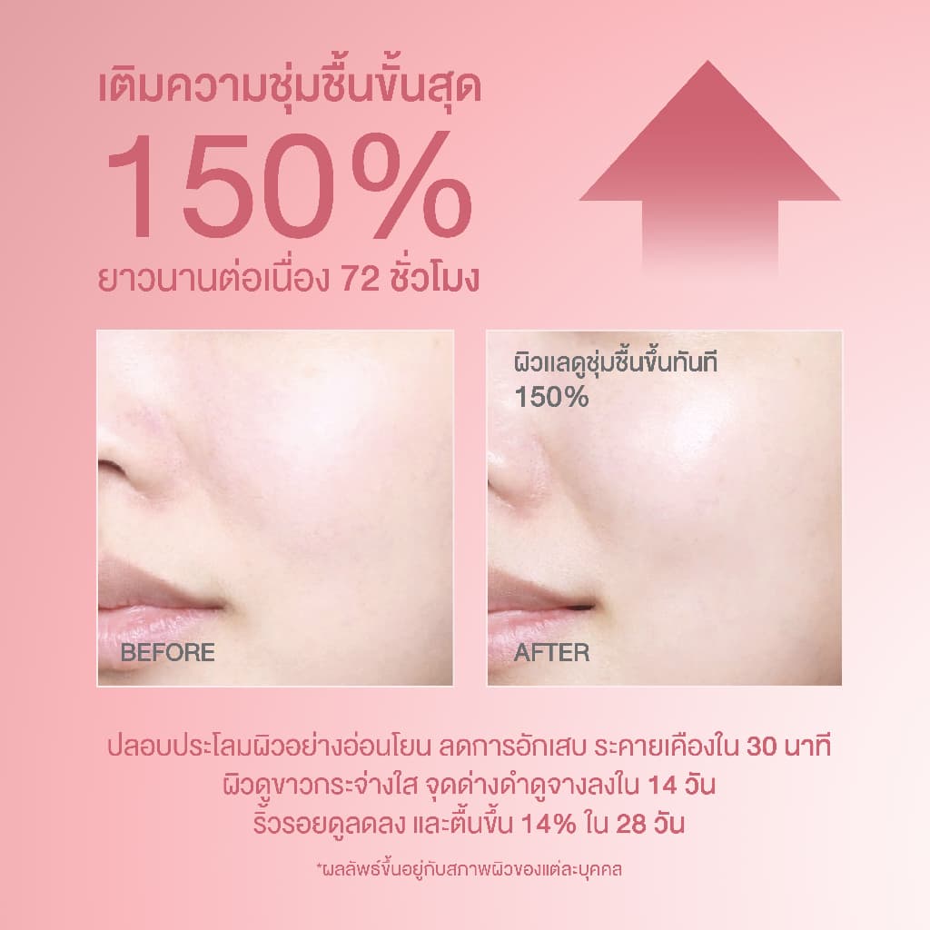 Herbanist Advance Hydro Boost Airy Gel แอร์รี่เจลล็อกน้ำให้ผิว เนื้อบางเบา ผิวชุ่มชื้นผิวอิ่มฟูยาวนาน รูปที่ 2