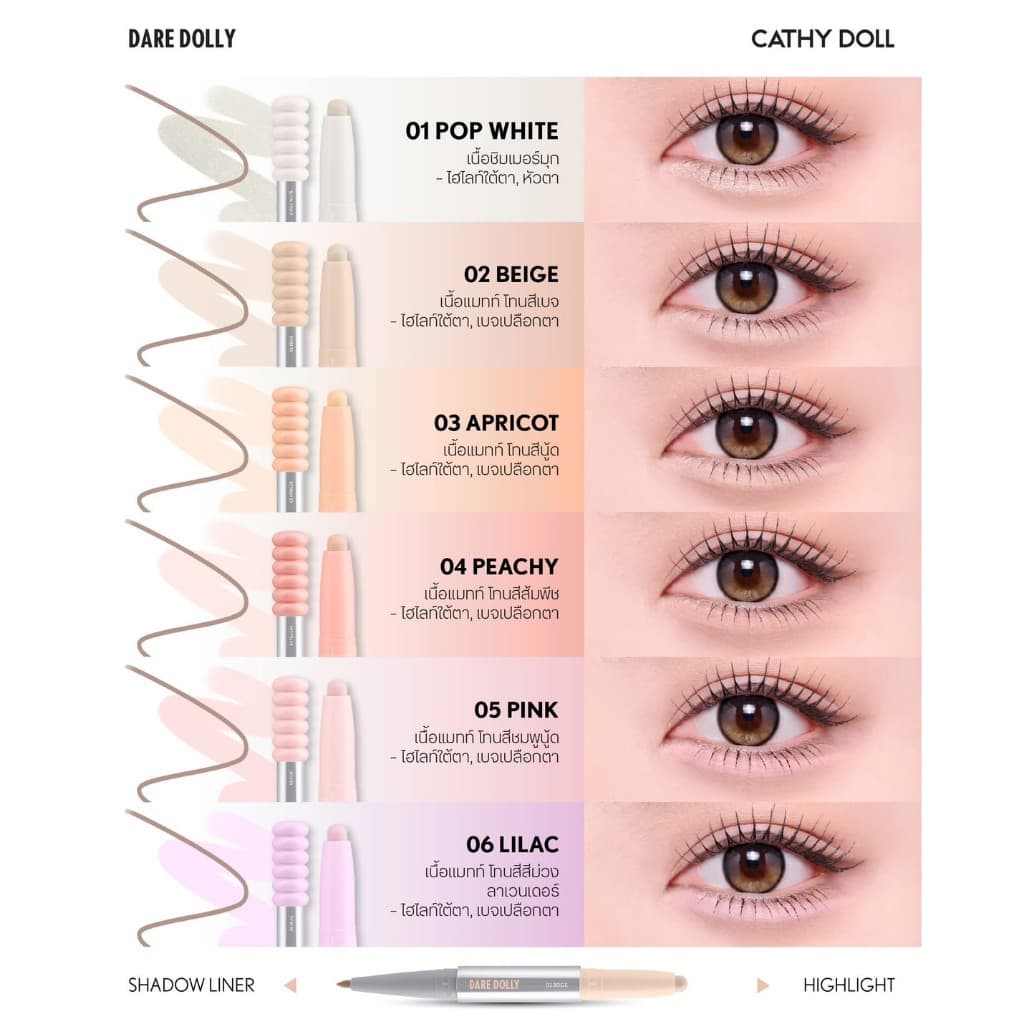 CATHY DOLL x THANATOP เคที่ดอลล์ แดร์ ดอลลี่ ดินสอเขียนดอลลี่อาย เนื้อเนียนนุ่ม ถุงใต้ตาเปล่งปลั่งดูป๊อปอิ่มฟู รูปที่ 4