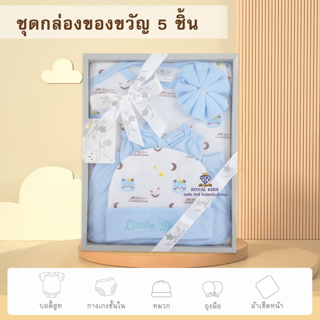 F001 ชุดเซตของขวัญเตรียมคลอด ชุดเซ็ตเสื้อผ้าสำหรับเด็ก ของขวัญสำหรับเด็กแรกเกิด รูปที่ 7