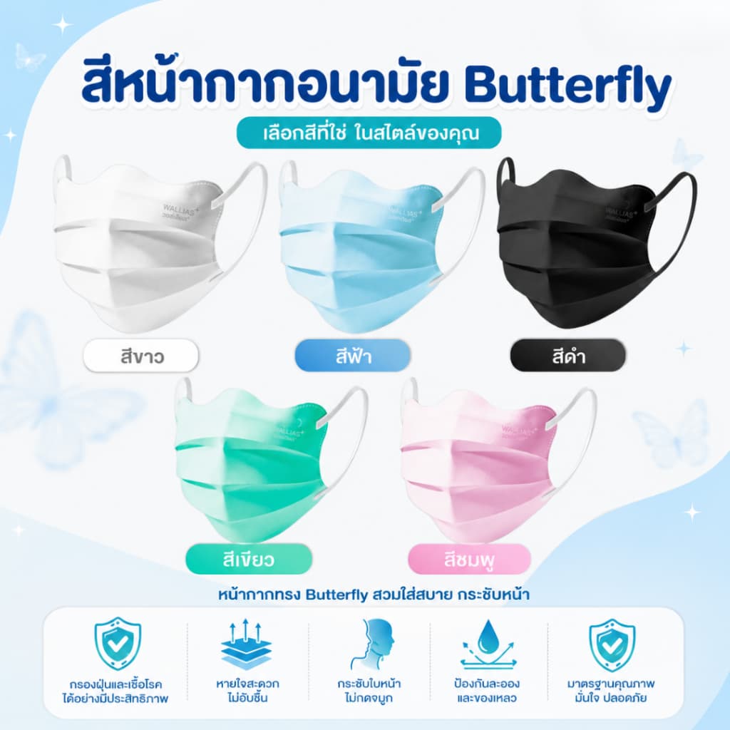 Wallias Medical Face Mask หน้ากากอนามัยทรงผีเสื้อ หน้ากากใส่สบาย หนา3ชั้นแมสกันฝุ่น PM2.5 ป้องกันเชื้อโรค รูปที่ 6