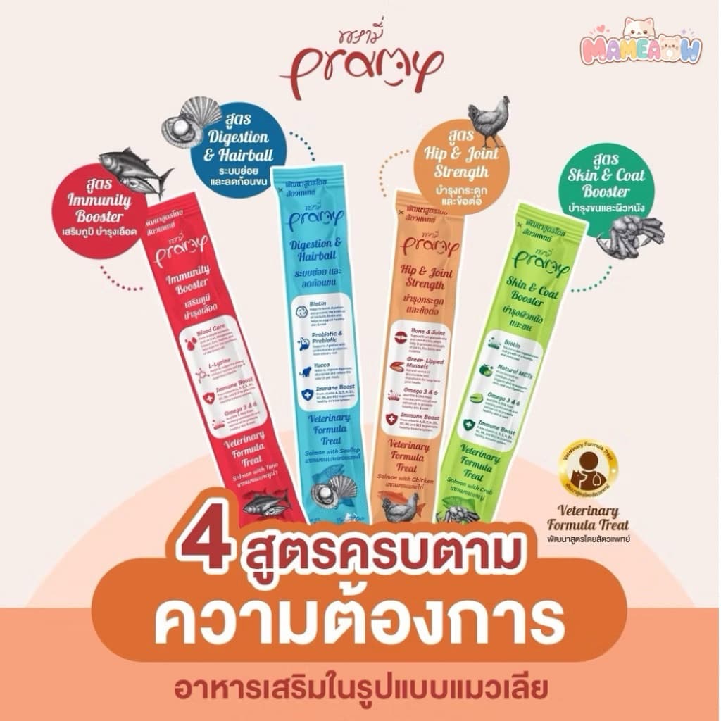 Pramy พรามี่ อาหารเสริมในรูปแบบแมวเลีย พัฒนาสูตรโดยสัตวแพทย์ 14g รูปที่ 1