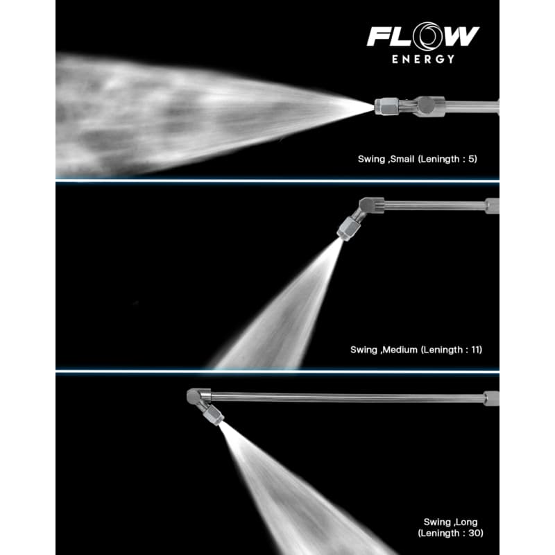 Flow Energy - หัวฉีดสำหรับล้างแอร์แบบปรับมุมการล้างได้ 180 องศา มี 3 ขนาดตามการใช้งานและสวมเร็ว 11.8 mm รูปที่ 8