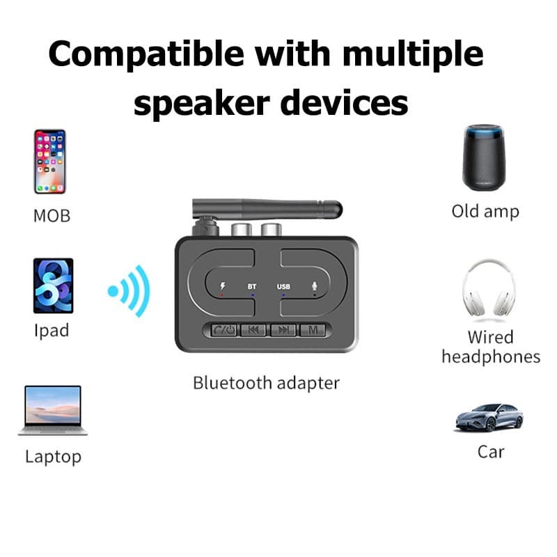 อะแดปเตอร์บลูทูธรถยนต์ 6.0 ตัวรับสัญญาณเสียงไร้สาย AUX RCA USB U Disk สำหรับเครื่องเสียงรถยนต์และลำโพง ความหน่วงต่ำ รูปที่ 8