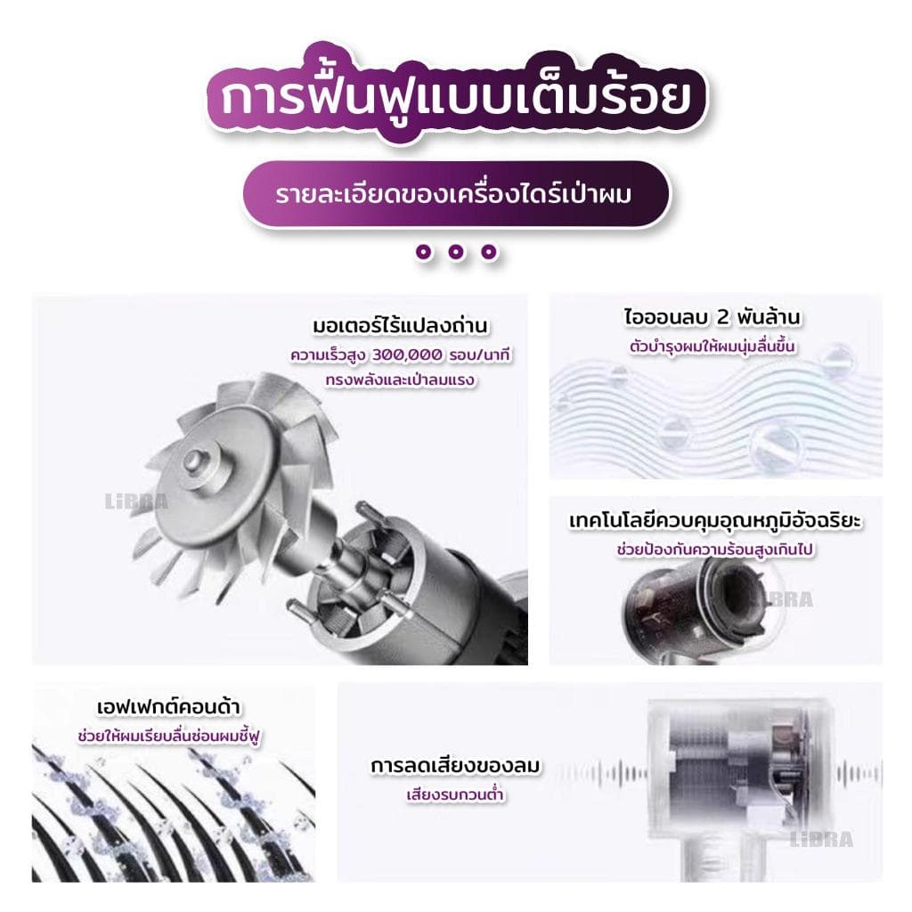 MHL-01 ไดร์เป่าผมอัจฉริยะ หมุนเร็ว110.000 รอบ/นาที ผมแห้งเร็วพิเศษ ไดร์เป่าผมไอออนปรับลมเย็นลมร้อนได้ รูปที่ 7