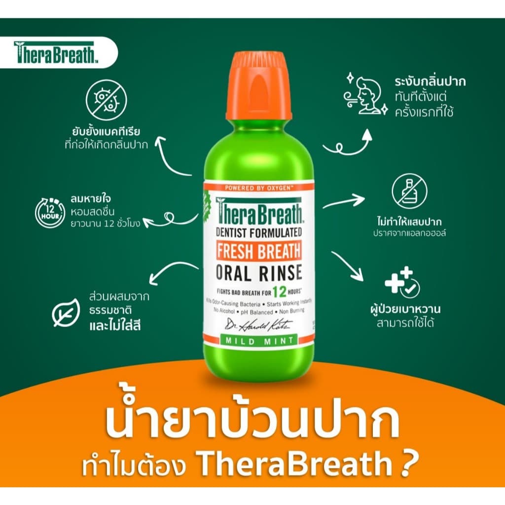 TheraBreath Fresh Breath Oral Rinse Mild Mint 1L | น้ำยาบ้วนปาก ลดกลิ่นปาก ไม่มีแอลกอฮอล์ ไม่แสบปาก รูปที่ 4