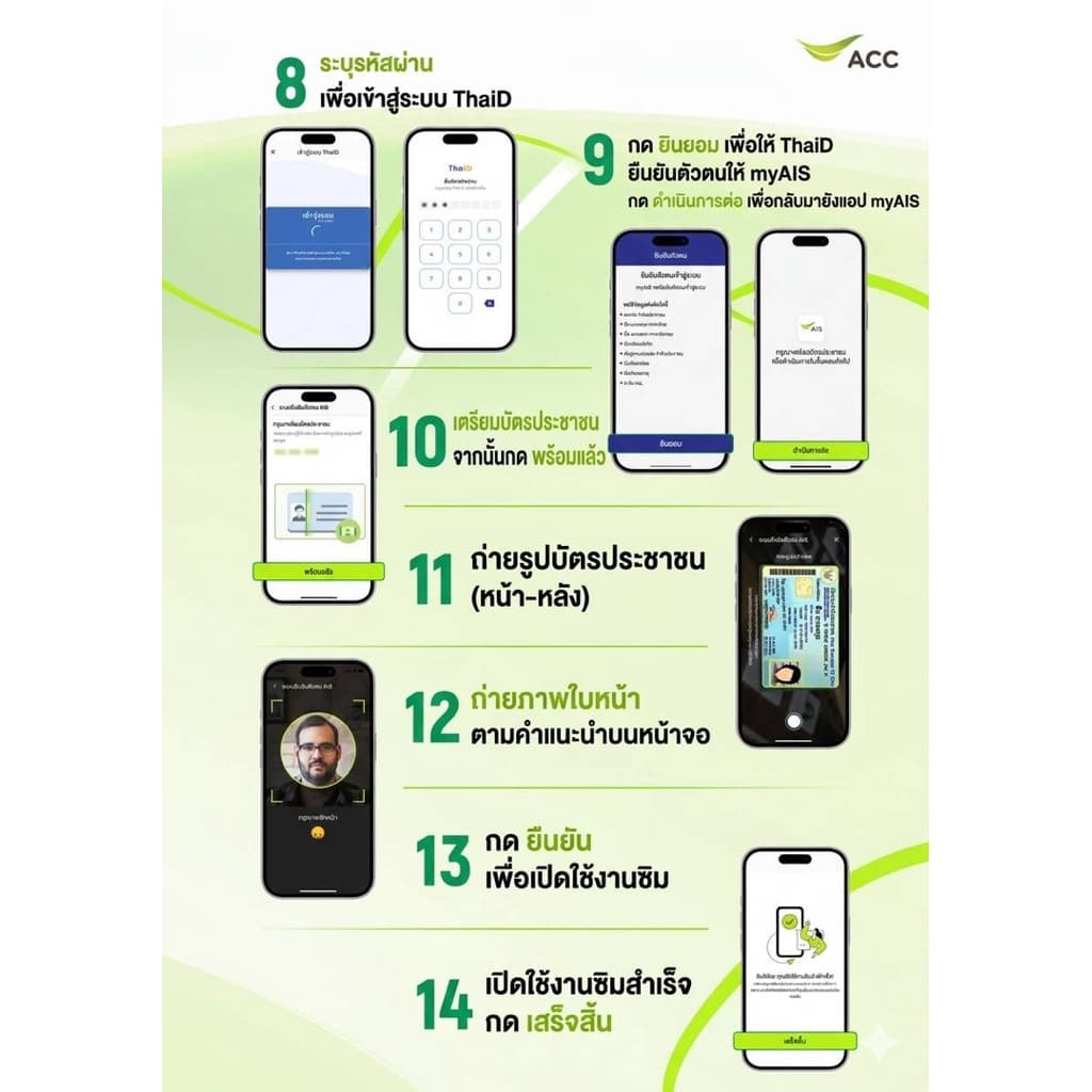 เบอร์AIS เติมเงิน หมวด 081 ยังไม่ลงทะเบียน รูปที่ 7