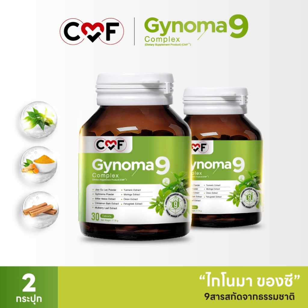 CMF Gynomaa 9 By ซี ศิวัฒน์ รูปที่ 2