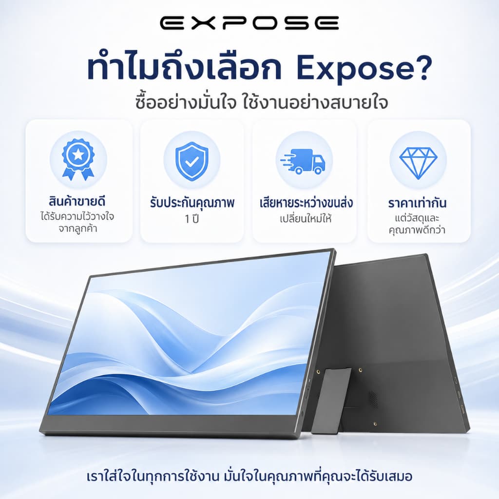 จอภาพแบบพกพา PORTABLE MONITOR 15.6นิ้ว 1080P IPS แบบพกพาลำโพงคู่ในตัวรองรับการใช้งานกับคอมพิวเตอร์แล็ปท็ เชื่อมต่อกับคอน รูปที่ 9