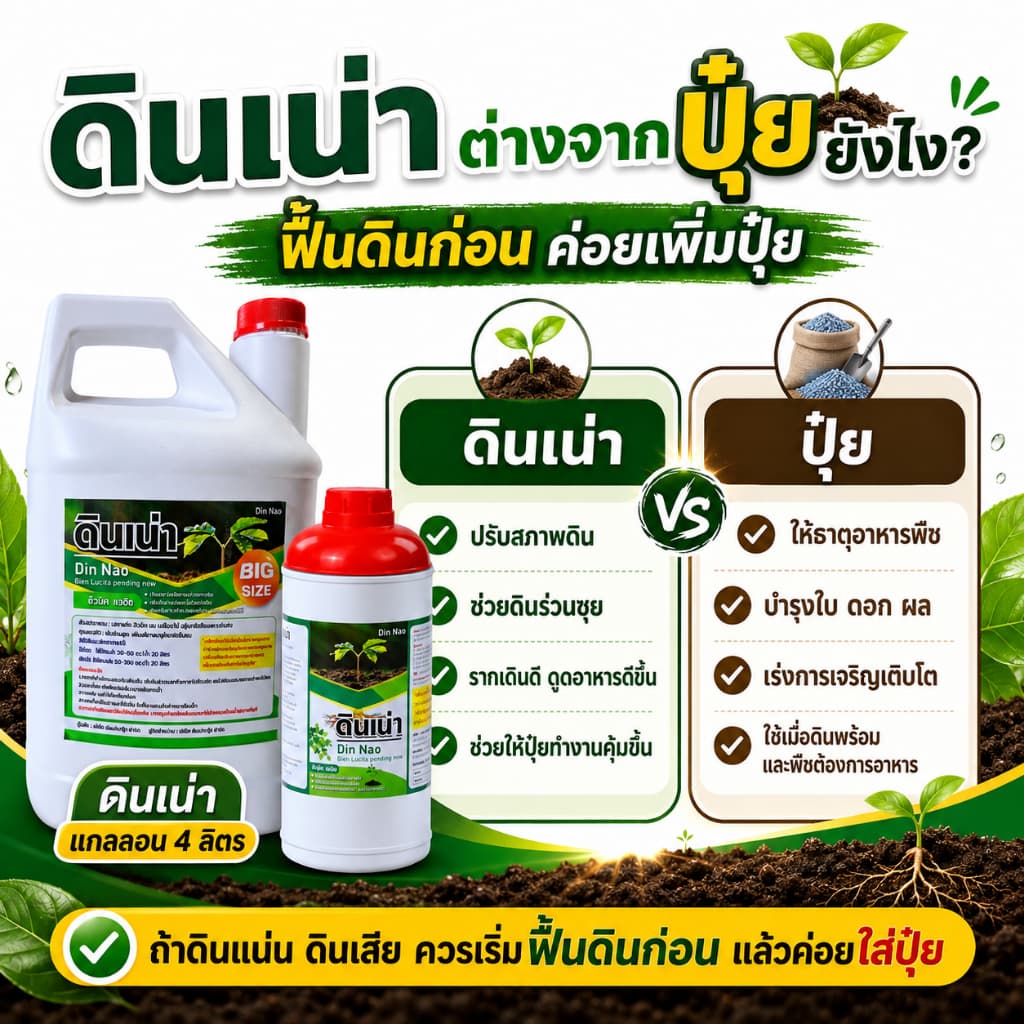 Newดินเน่าชุด เพื่อนเกษตรดินรับค่านายหน้า15%ดินเน่ากู้ดิน ดินเสีย รูปที่ 3